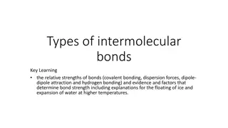 Exploring Intermolecular Bonds and Relative Strengths