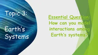 Interactions Among Earth's Systems