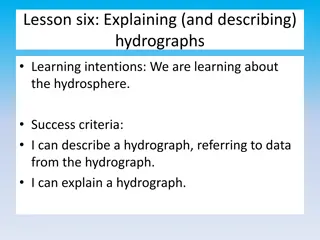 Hydrographs: Descriptions and Explanations