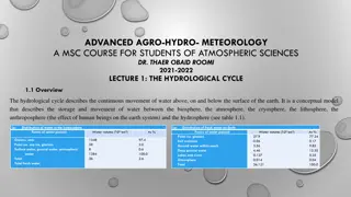 The Hydrological Cycle in Advanced Agro-Hydro-Meteorology