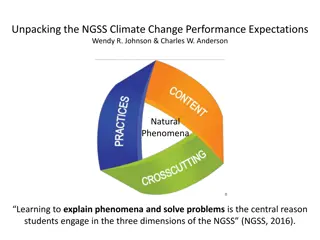 Unpacking NGSS Climate Change Performance Expectations for Student Engagement