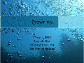 Understanding the Process of Drowning and Its Implications