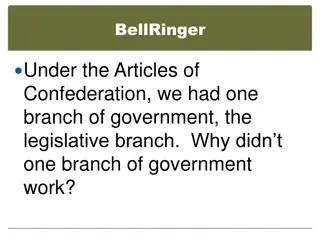 Three Branches of Government in the United States