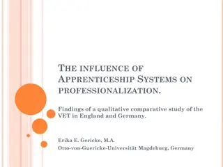 Comparative Study of Apprenticeship Systems in VET: England vs Germany