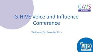 G-HIVE Voice and Influence Conference: Progress and Objectives