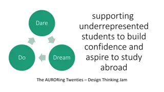 Empowering Underrepresented Students for Study Abroad Success in the AURORing Twenties