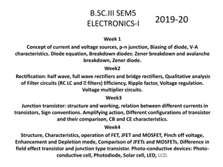 Advanced Topics in B.Sc III Semester 5: Electronics, Condensed Matter Physics, Nuclear and Radiation Physics