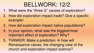 Impact of Exploration and Scientific Revolution on Society