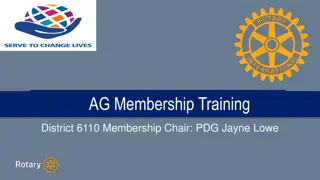 Rotary Club Membership Training Overview