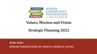 Strategic Planning for Jewish Federations of North America (JFNA) 2022