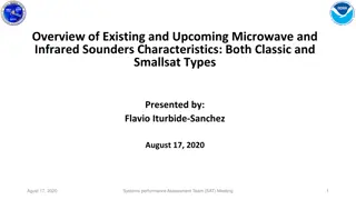 Advancements in Microwave and Infrared Sounders for Weather Forecasting