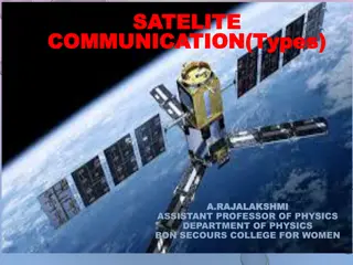 Understanding Different Types of Satellite Communication Orbits