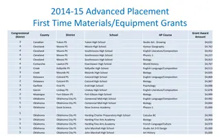 2014-15 Advanced Placement First Time Materials Grant Awards