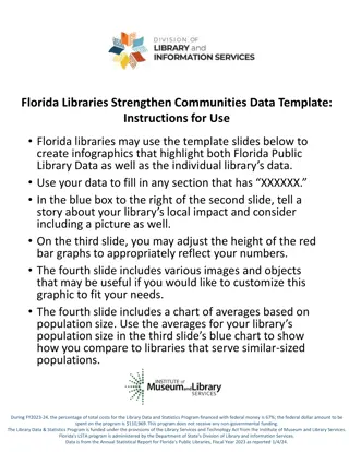 Florida Libraries Strengthen Communities with Data