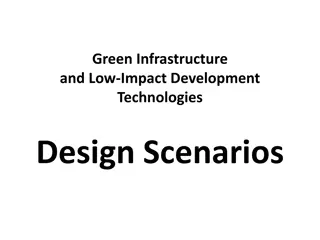 Innovative Stormwater Management Solutions for Urban Environments