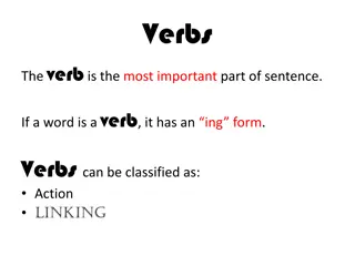 Understanding Verbs: The Key Elements in Sentence Structure