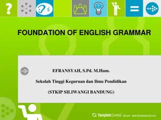 Comprehensive Guide to English Grammar Fundamentals