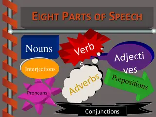 Understanding the Eight Parts of Speech