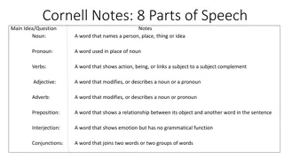 Understanding the 8 Parts of Speech in Grammar