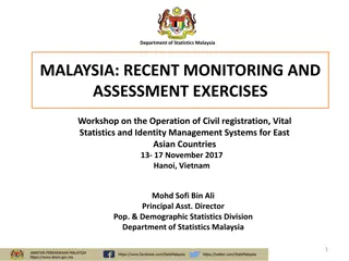 Monitoring and Assessment of Civil Registration and Vital Statistics System in Malaysia