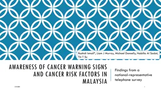 Awareness of Cancer Warning Signs and Risk Factors in Malaysia