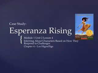 Characters in Esperanza Rising: Responding to Challenges