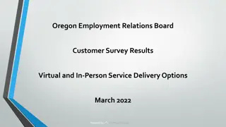 Oregon Employment Relations Board Customer Survey Results on Virtual and In-Person Service Delivery Options