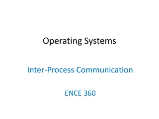 Inter-Process Communication in Operating Systems