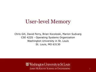 Understanding User-Level Memory Management in Operating Systems