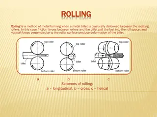 Methods of Metal Forming: Rolling and Related Techniques