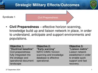 Strategic Military Effects and Outcomes Syndicates Overview