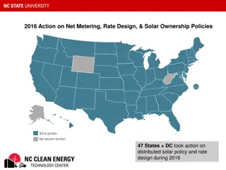 Solar Policy Actions and Changes in 2016-2017