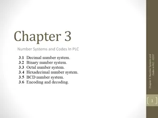 Number Systems and Codes in PLC