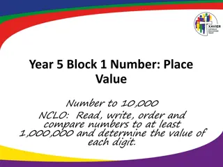 Enhancing Place Value Understanding in Year 5 Students