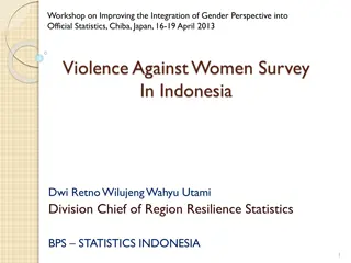 Workshop on Improving Gender Integration into Official Statistics - Indonesia's Violence Against Women Survey