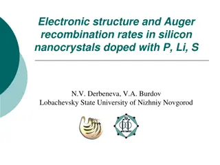 Electronic Structure and Auger Recombination in Silicon Nanocrystals Doped with P, Li, S