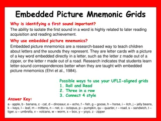 Importance of First Sound Identification and Embedded Picture Mnemonics in Reading Acquisition