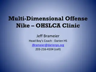 Insight into Multi-Dimensional Lacrosse Offense Strategies