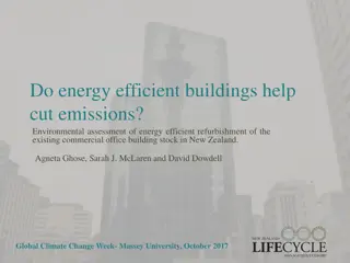 Environmental Assessment of Energy-Efficient Refurbishment in New Zealand's Office Buildings