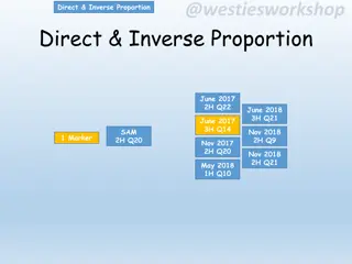 Direct and Inverse Proportion in Mathematics