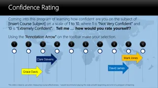 Assessing Confidence Levels and Interactive Activities