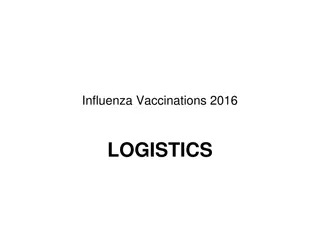 Cold Chain Management for Influenza Vaccinations 2016 Logistics