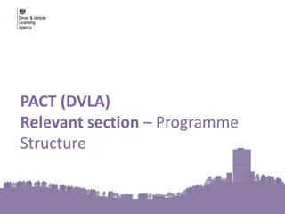 Restructuring of PACT Programme at DVLA