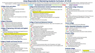 Organizational Entities Responsible for Maintaining NAU Academic Curriculum AY19-20