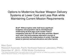 Prioritizing Modernization of the Nuclear Triad Legs