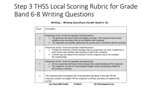 THSS Local Scoring Rubric for 6-8 Grade Band Writing Questions