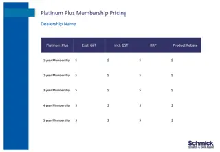 Platinum Plus Membership Pricing Options at Dealership