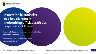 Modernizing Official Statistics: Poland's Innovation Experience