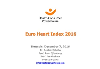 Euro Heart Index 2016 - Empowering Patients and Physicians in European Healthcare