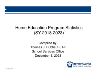 Home Education and Private Tutoring Statistics SY 2018-2023